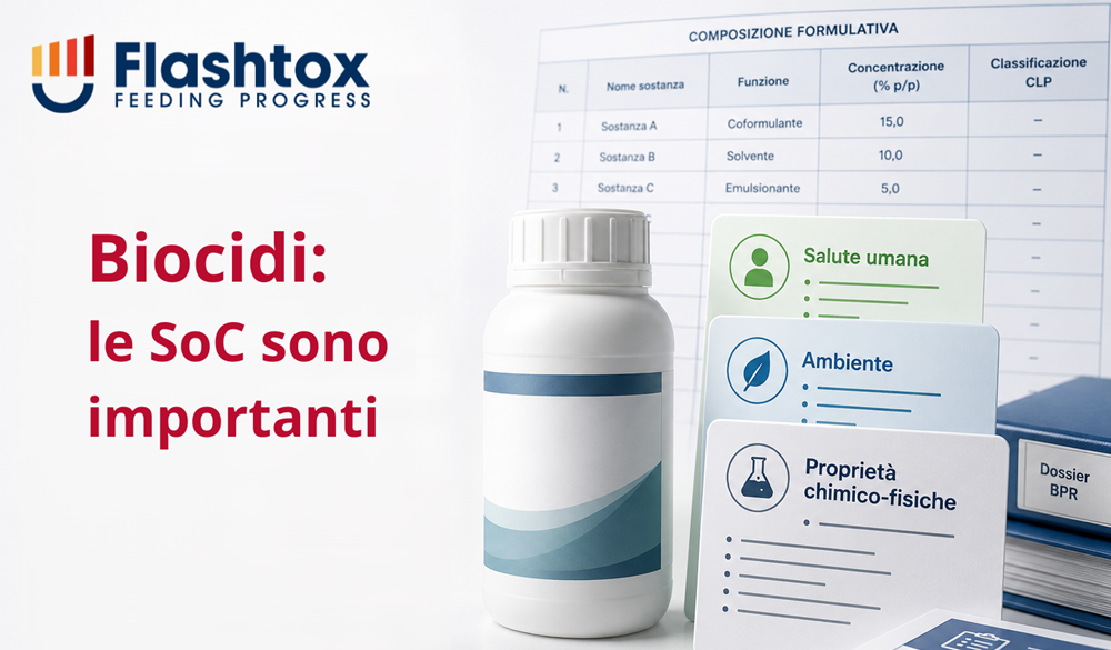 Flacone biocida neutro affiancato da tre schede tecniche con le diciture “Salute umana”, “Ambiente” e “Proprietà chimico-fisiche”, su fondo chiaro con una griglia di composizione formulativa sullo sfondo, per rappresentare l’identificazione delle sostanze di preoccupazione nei prodotti biocidi. In sovrimpressione la scritta "Biocidi: le SoC sono importanti"