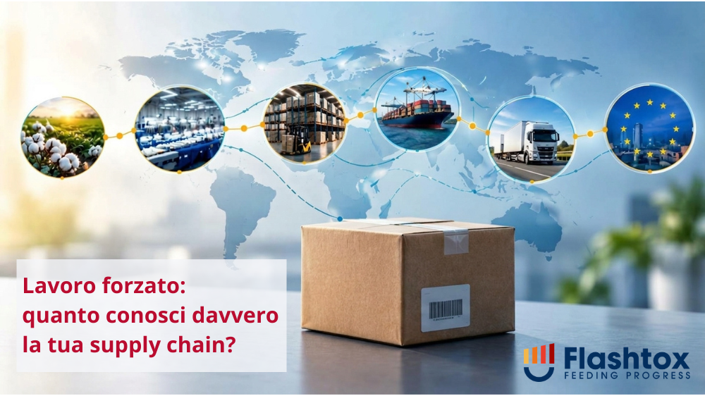 Rappresentazione della supply chain globale del lavoro forzato, con una scatola di prodotto collegata attraverso una mappa mondiale alle diverse fasi della filiera, dalla produzione del cotone alla manifattura, dal magazzino al trasporto marittimo e su strada fino al mercato europeo. In sovrimpressione la scritta "Lavoro forzato: quanto conosci davvero la tua supply chain?"